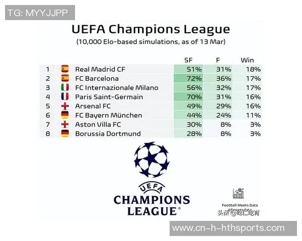 女足欧冠第三轮精彩纷呈拜仁逆转阿森纳曼联小胜巴黎巴萨尤文双双获胜